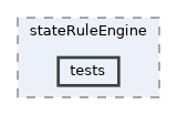 apps/stateRuleEngine/tests