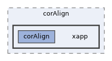apps/corAlign/xapp