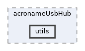 apps/acronameUsbHub/utils