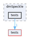 apps/dmSpeckle/tests
