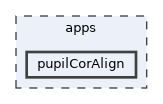 apps/pupilCorAlign