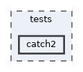 tests/catch2