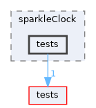 apps/sparkleClock/tests