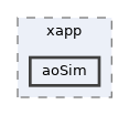 apps/aoSim/xapp/aoSim