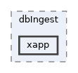apps/dbIngest/xapp