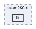 apps/ocam2KCtrl/fli