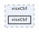 apps/visxCtrl/visxCtrl