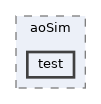apps/aoSim/test