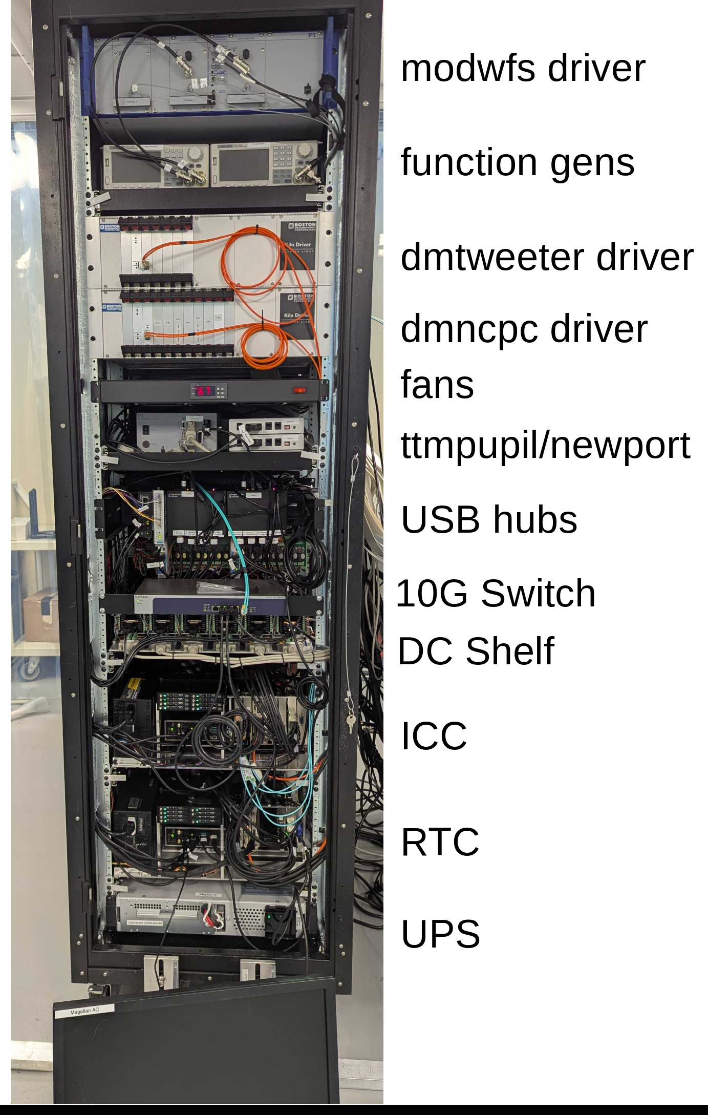 ../../_images/electronics.png