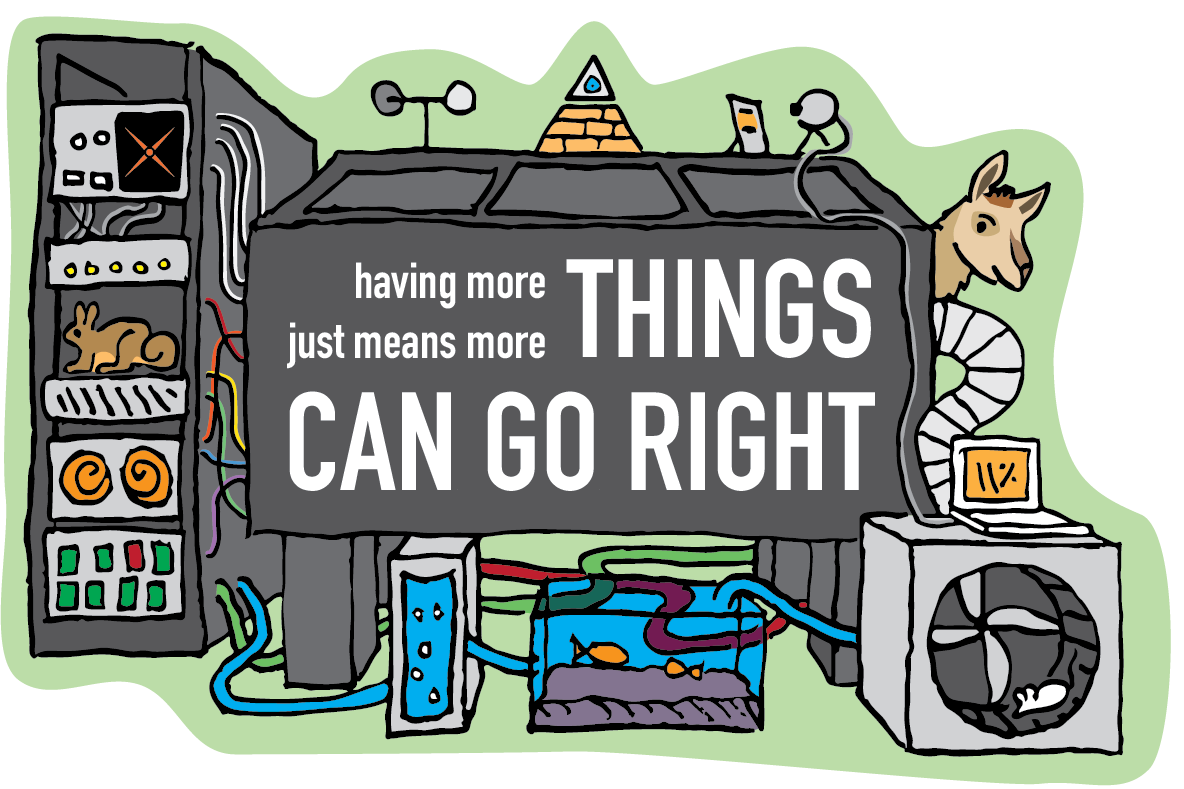 Illustration of MagAO-X with motto: "Having more things just means more things can go right"